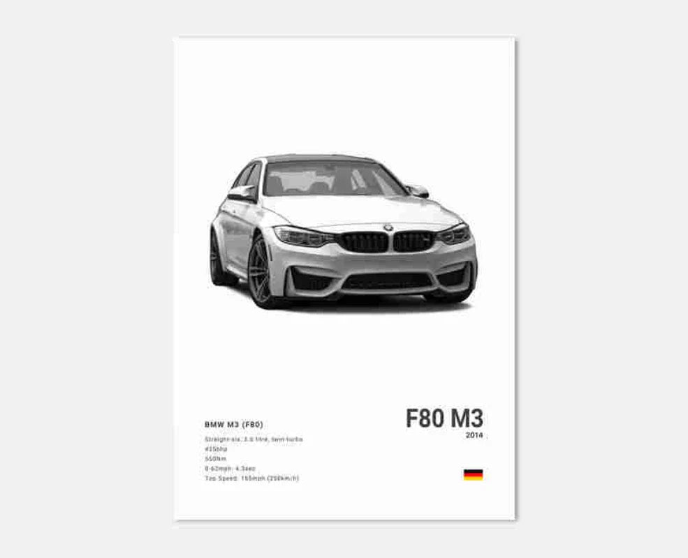 Poster voiture, affiche murale BMW Motorsport, BMW M3 F80, fond blanc