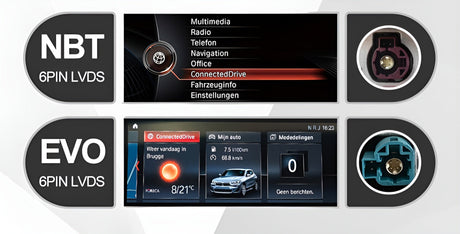 Boîtier autoradio Android Auto et Apple CarPlay pour BMW Série 2 F22 NBT (2014 à 2019), vue 3