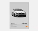 Poster voiture, affiche murale BMW Motorsport, BMW M3 F80, fond gris
